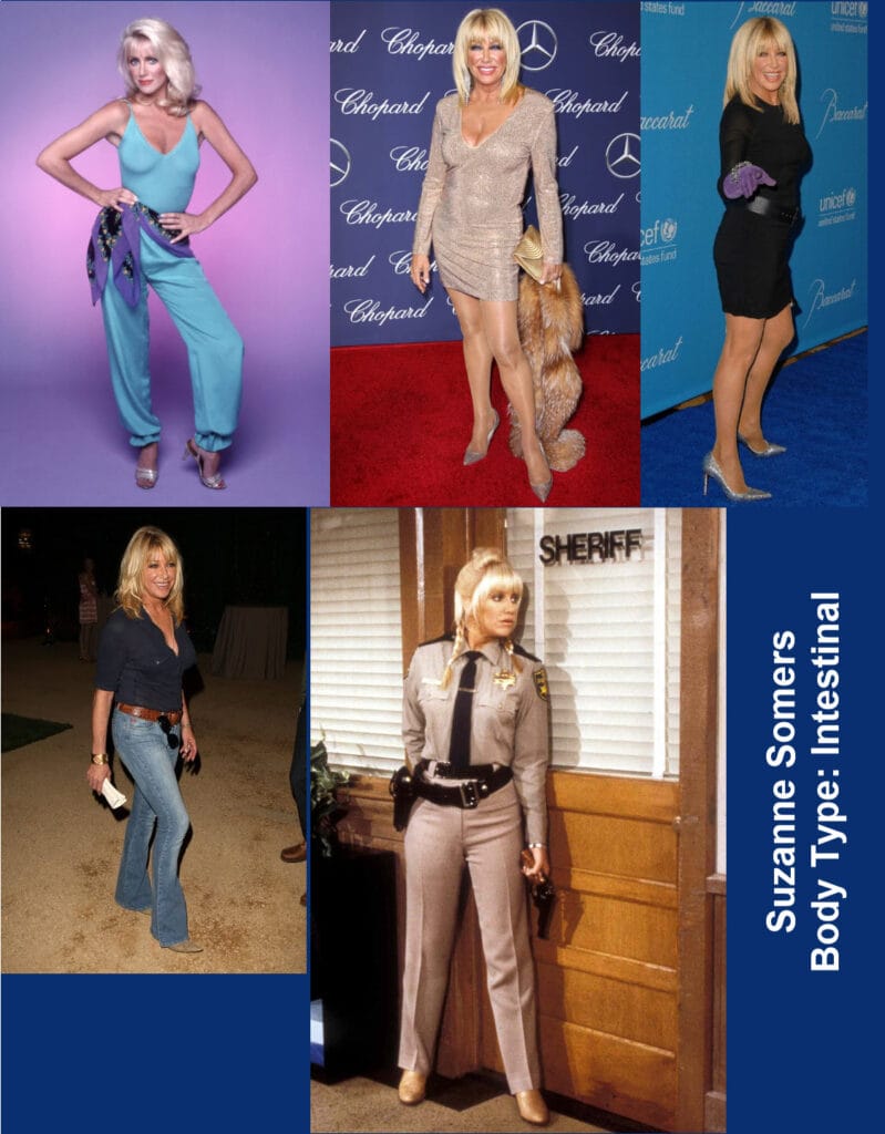Photo collage of actress Suzanne Somers, shown as an example of the Intestinal body type