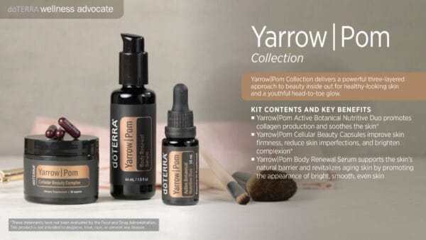 doTERRA Wellness Advocate infographic for Yarrow essential oil, listing its plant part, extraction method, aromatic description, and key benefits