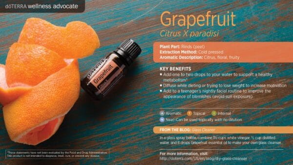 doTERRA Wellness Advocate infographic for Grapefruit essential oil, listing its plant part, extraction method, aromatic description, and key benefits