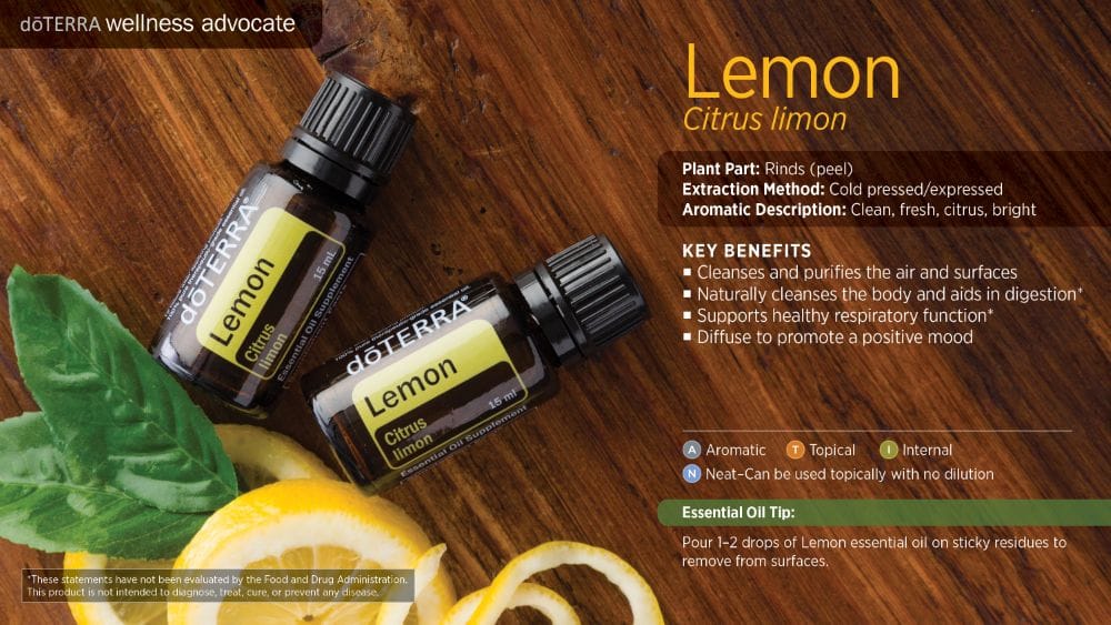 doTERRA Wellness Advocate infographic for Lemon essential oil, listing its plant part, extraction method, aromatic description, and key benefits