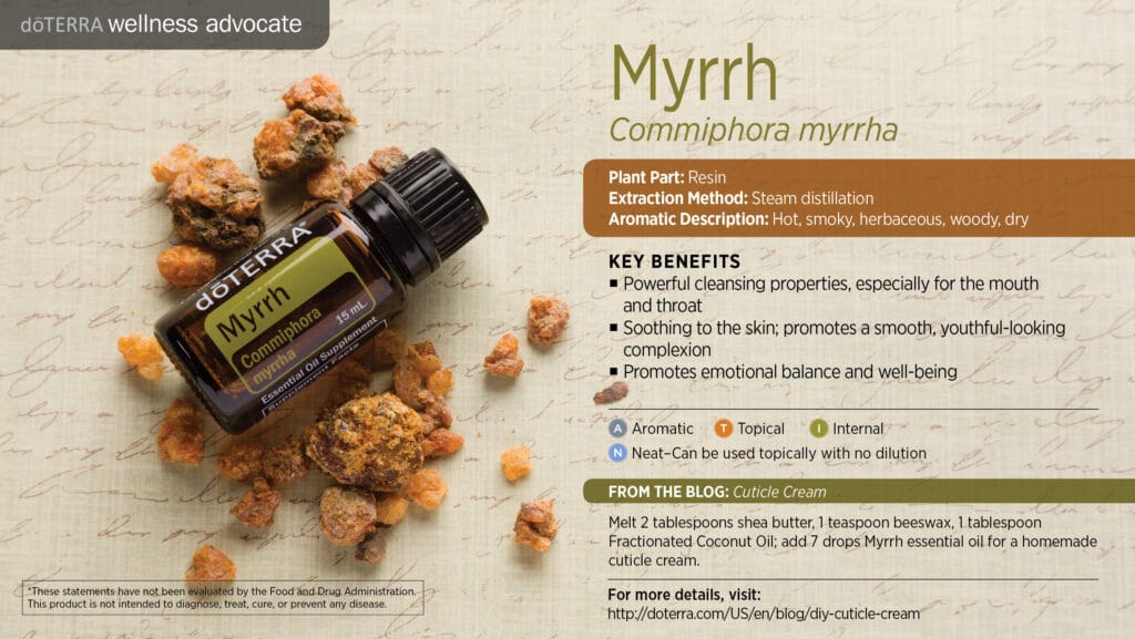 doTERRA Wellness Advocate infographic for Myrrh essential oil, listing its plant part, extraction method, aromatic description, and key benefits