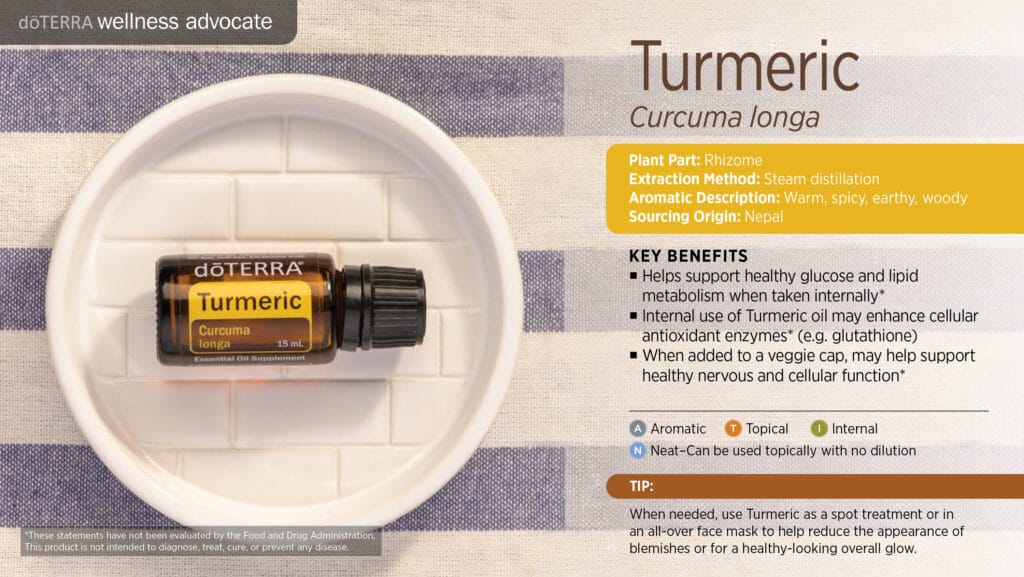 doTERRA Wellness Advocate infographic for Turmeric essential oil, listing its plant part, extraction method, aromatic description, and key benefits