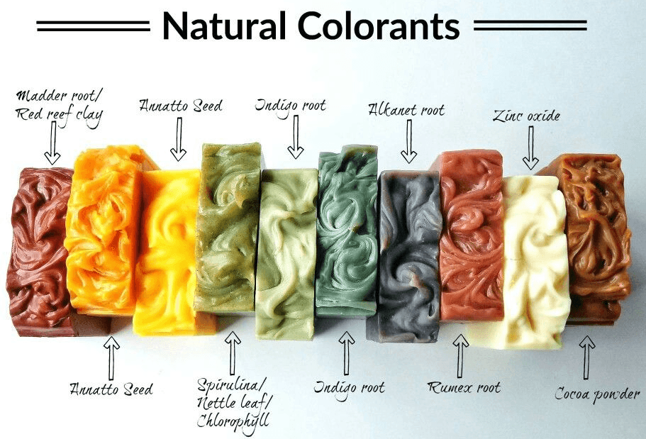 Row of handmade soap bars each labeled with the natural colorant that tinted it, such as madder root, annatto seed, indigo root, alkanet root, and cocoa powder