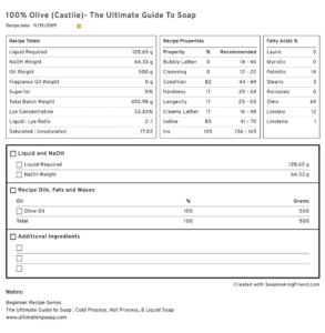 SoapmakingFriend calculator output for a 100% olive oil Castile soap recipe
